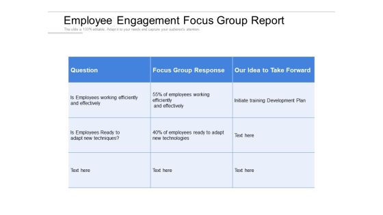 Employee Engagement Focus Group Report Ppt PowerPoint Presentation Pictures Graphics PDF Employee Engagement Focus Group Report Ppt PowerPoint Presentation Pictures Graphics PDF