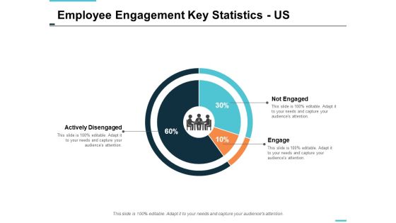 Employee Engagement Key Statistics Us Ppt Powerpoint Presentation Show Graphic Tips Employee Engagement Key Statistics Us Ppt Powerpoint Presentation Show Graphic Tips