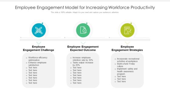 Employee Engagement Model For Increasing Workforce Productivity Ppt Slides Portrait PDF Employee Engagement Model For Increasing Workforce Productivity Ppt Slides Portrait PDF