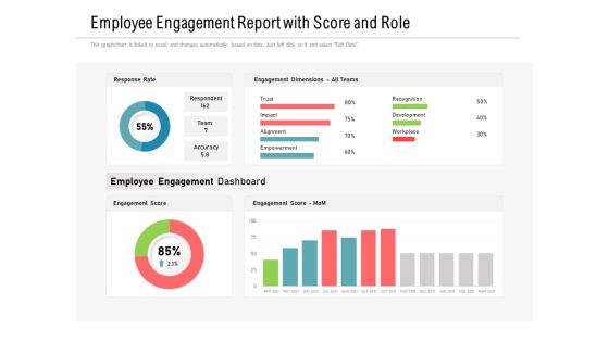 Employee Engagement Report With Score And Role Ppt PowerPoint Presentation Infographics Visual Aids PDF Employee Engagement Report With Score And Role Ppt PowerPoint Presentation Infographics Visual Aids PDF