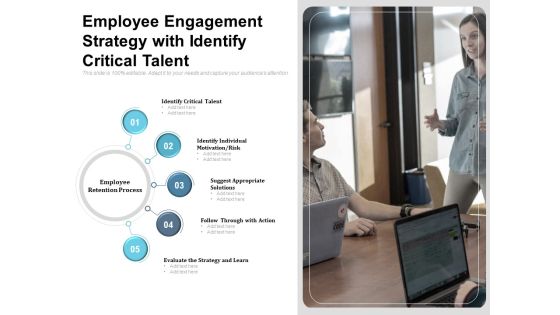 Employee Engagement Strategy With Identify Critical Talent Ppt PowerPoint Presentation Styles Demonstration PDF Employee Engagement Strategy With Identify Critical Talent Ppt PowerPoint Presentation Styles Demonstration PDF