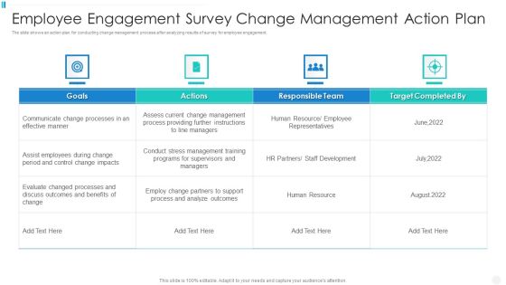 Employee Engagement Survey Change Management Action Plan Infographics PDF Employee Engagement Survey Change Management Action Plan Infographics PDF