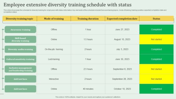 Employee Extensive Diversity Training Schedule With Status Formats PDF
