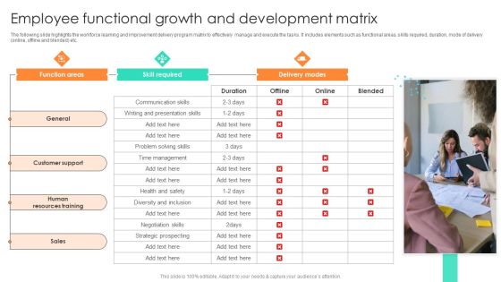 Employee Functional Growth And Development Matrix Elements PDF Employee Functional Growth And Development Matrix Elements PDF