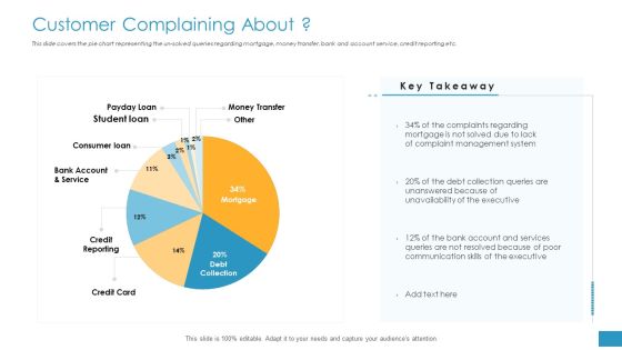 Employee Grievance Handling Process Customer Complaining About Topics PDF Employee Grievance Handling Process Customer Complaining About Topics PDF