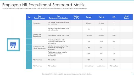 Employee HR Recruitment Scorecard Matrix Ideas PDF Employee HR Recruitment Scorecard Matrix Ideas PDF