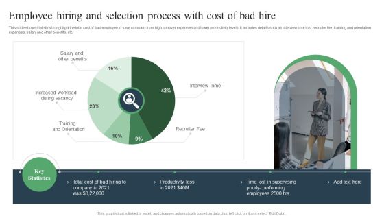 Employee Hiring And Selection Process With Cost Of Bad Hire Ppt PowerPoint Presentation Outline Skills PDF Employee Hiring And Selection Process With Cost Of Bad Hire Ppt PowerPoint Presentation Outline Skills PDF