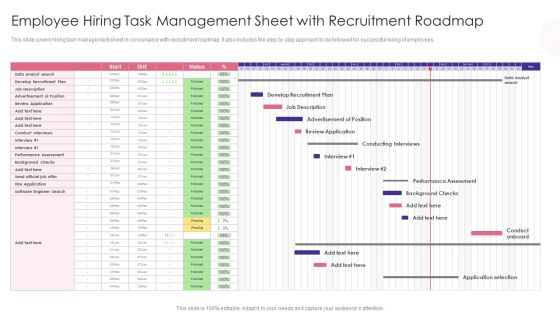 Employee Hiring Task Management Sheet With Recruitment Roadmap Rules PDF Employee Hiring Task Management Sheet With Recruitment Roadmap Rules PDF