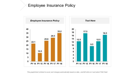 Employee Insurance Policy Ppt PowerPoint Presentation Professional Vector Cpb