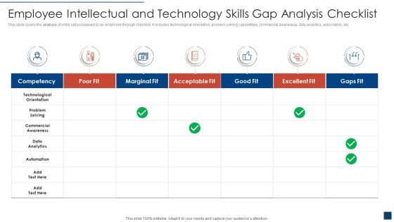 Employee Intellectual And Technology Skills Gap Analysis Checklist Professional PDF Employee Intellectual And Technology Skills Gap Analysis Checklist Professional PDF