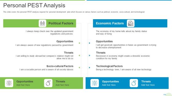 Employee Journey In Company Personal PEST Analysis Brochure PDF Employee Journey In Company Personal PEST Analysis Brochure PDF