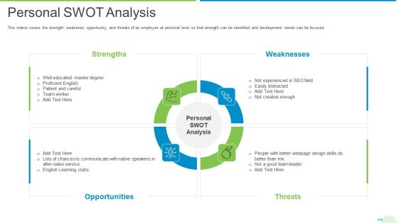 Employee Journey In Company Personal SWOT Analysis Elements PDF Employee Journey In Company Personal SWOT Analysis Elements PDF