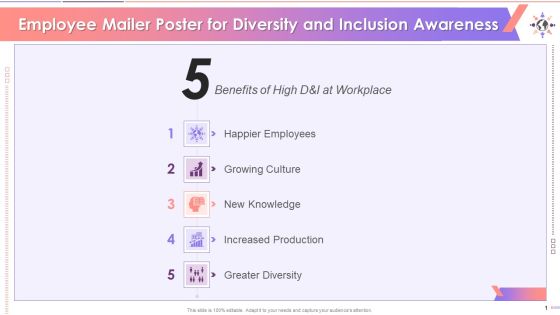Employee Mailer Poster For Diversity And Inclusion Awareness Training Ppt
