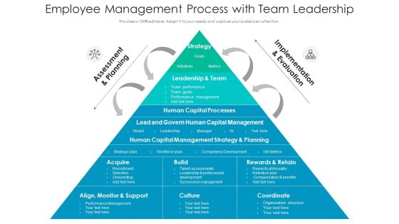 Employee Management Process With Team Leadership Ppt Gallery Slide Portrait PDF Employee Management Process With Team Leadership Ppt Gallery Slide Portrait PDF