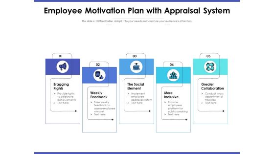 Employee Motivation Plan With Appraisal System Ppt PowerPoint Presentation Inspiration Background PDF Employee Motivation Plan With Appraisal System Ppt PowerPoint Presentation Inspiration Background PDF