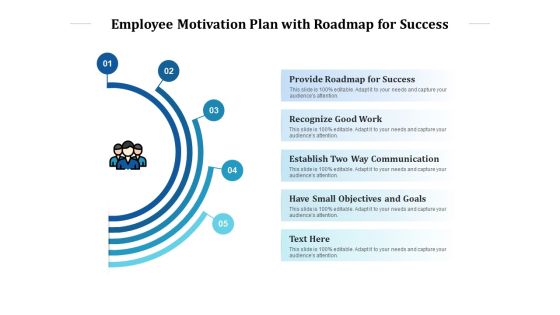 Employee Motivation Plan With Roadmap For Success Ppt PowerPoint Presentation Slides