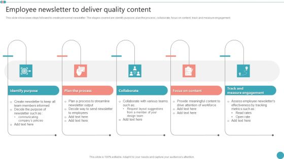 Employee Newsletter To Deliver Quality Content Employee Engagement HR Strategy At Organization Brochure PDF