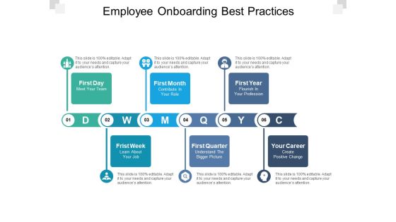 Employee Onboarding Best Practices Ppt PowerPoint Presentation Icon Clipart Images Employee Onboarding Best Practices Ppt PowerPoint Presentation Icon Clipart Images