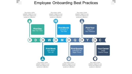 Employee Onboarding Best Practices Ppt PowerPoint Presentation Professional Background Image Employee Onboarding Best Practices Ppt PowerPoint Presentation Professional Background Image