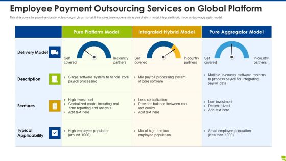 Employee Payment Outsourcing Services On Global Platform Inspiration PDF Employee Payment Outsourcing Services On Global Platform Inspiration PDF