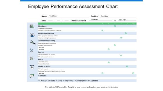 Employee Performance Assessment Chart Ppt PowerPoint Presentation Infographic Template Images Employee Performance Assessment Chart Ppt PowerPoint Presentation Infographic Template Images