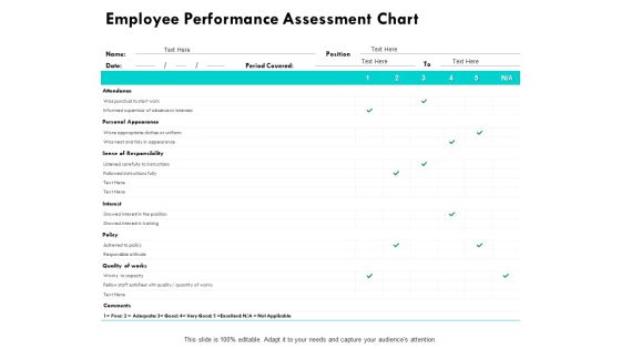 Employee Performance Assessment Chart Ppt PowerPoint Presentation Infographic Template Show Employee Performance Assessment Chart Ppt PowerPoint Presentation Infographic Template Show