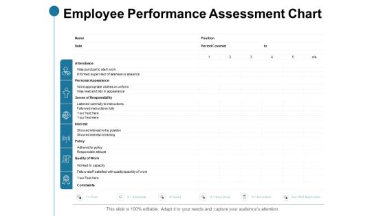 Employee Performance Assessment Chart Ppt PowerPoint Presentation Inspiration Employee Performance Assessment Chart Ppt PowerPoint Presentation Inspiration