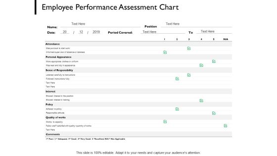 Employee Performance Assessment Chart Quality Of Works Ppt PowerPoint Presentation Slides Examples Employee Performance Assessment Chart Quality Of Works Ppt PowerPoint Presentation Slides Examples