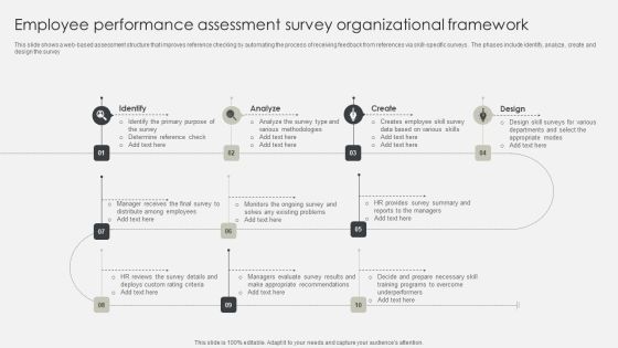 Employee Performance Assessment Survey Organizational Framework Diagrams PDF Employee Performance Assessment Survey Organizational Framework Diagrams PDF