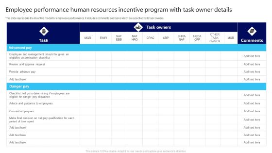 Employee Performance Human Resources Incentive Program With Task Owner Details Designs PDF Employee Performance Human Resources Incentive Program With Task Owner Details Designs PDF