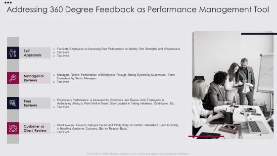 Employee Performance Improvement Framework Addressing 360 Degree Feedback Clipart PDF