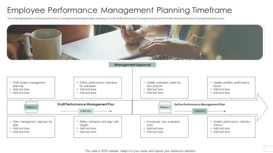 Employee Performance Management Planning Timeframe Topics PDF Employee Performance Management Planning Timeframe Topics PDF