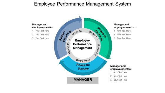 Employee Performance Management System Ppt PowerPoint Presentation Slides Images Employee Performance Management System Ppt PowerPoint Presentation Slides Images