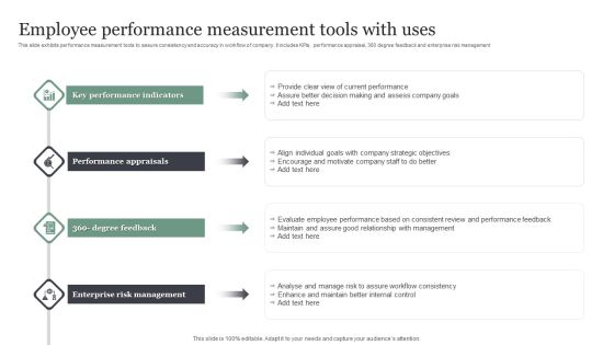 Employee Performance Measurement Tools With Uses Microsoft PDF Employee Performance Measurement Tools With Uses Microsoft PDF