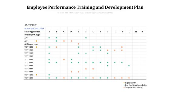 Employee Performance Training And Development Plan Ppt PowerPoint Presentation Summary Icon Employee Performance Training And Development Plan Ppt PowerPoint Presentation Summary Icon