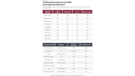 Employee Perk Administration Addressing Employee Benefits One Pager Sample Example Document Employee Perk Administration Addressing Employee Benefits One Pager Sample Example Document