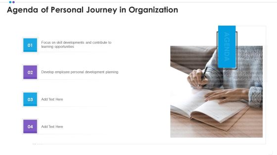 Employee Professional Development Agenda Of Personal Journey In Organization Microsoft PDF