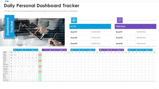 Employee Professional Development Daily Personal Dashboard Tracker Designs PDF