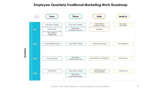 Employee Quarterly Traditional Marketing Work Roadmap Ideas Employee Quarterly Traditional Marketing Work Roadmap Ideas