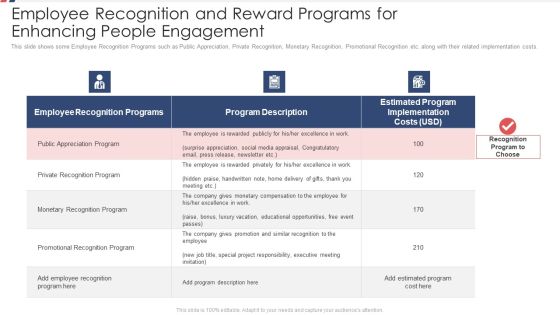 Employee Recognition And Reward Programs For Enhancing People Engagement Ppt Outline Portrait PDF Employee Recognition And Reward Programs For Enhancing People Engagement Ppt Outline Portrait PDF