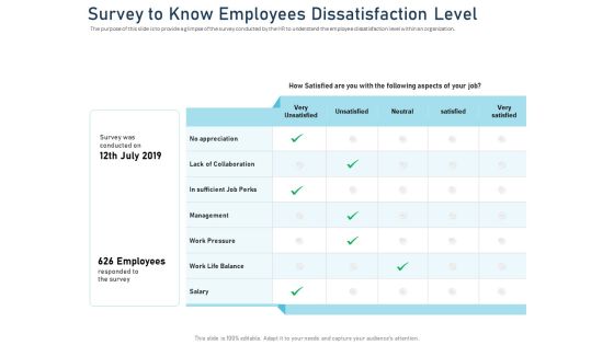 Employee Recognition Award Survey To Know Employees Dissatisfaction Level Ppt PowerPoint Presentation Styles Clipart PDF Employee Recognition Award Survey To Know Employees Dissatisfaction Level Ppt PowerPoint Presentation Styles Clipart PDF