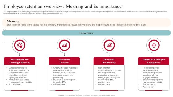 Employee Retention Overview Meaning And Its Importance Download PDF Employee Retention Overview Meaning And Its Importance Download PDF