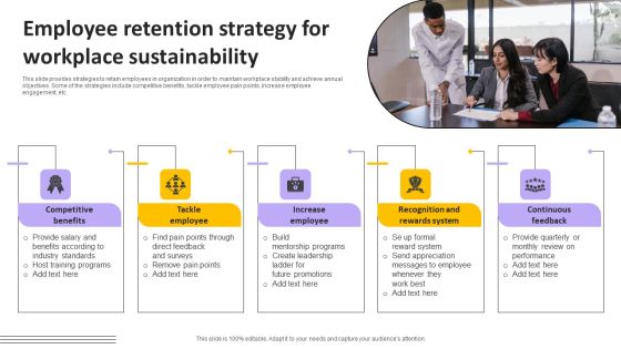 Employee Retention Strategy For Workplace Sustainability Mockup PDF