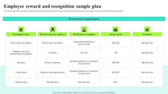 Employee Reward And Recognition Sample Plan Themes PDF