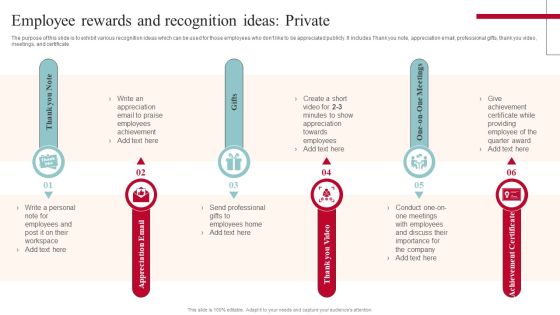 Employee Rewards And Recognition Ideas Private Designs PDF Employee Rewards And Recognition Ideas Private Designs PDF