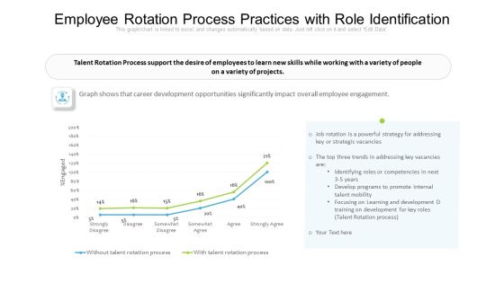 Employee Rotation Process Practices With Role Identification Ppt PowerPoint Presentation Infographics Background Image PDF Employee Rotation Process Practices With Role Identification Ppt PowerPoint Presentation Infographics Background Image PDF