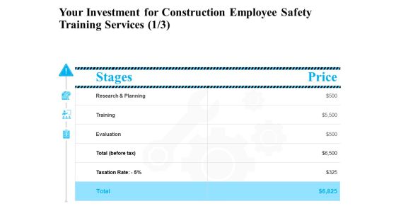 Employee Safety Health Training Program Your Investment For Construction Employee Safety Download PDF