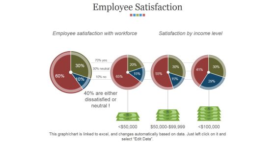 Employee Satisfaction Ppt PowerPoint Presentation Summary Example File Employee Satisfaction Ppt PowerPoint Presentation Summary Example File
