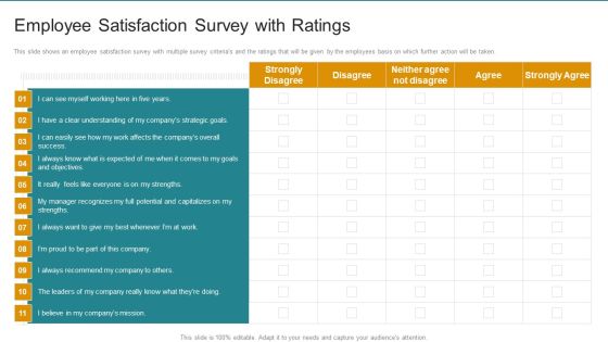 Employee Satisfaction Survey With Ratings Employee Engagement Strategy Deployment Rules PDF Employee Satisfaction Survey With Ratings Employee Engagement Strategy Deployment Rules PDF