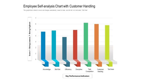 Employee Self Analysis Chart With Customer Handling Ppt PowerPoint Presentation Gallery Vector PDF Employee Self Analysis Chart With Customer Handling Ppt PowerPoint Presentation Gallery Vector PDF